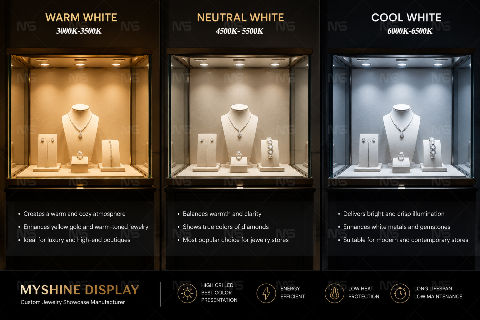 jewelry showcase light.jpg